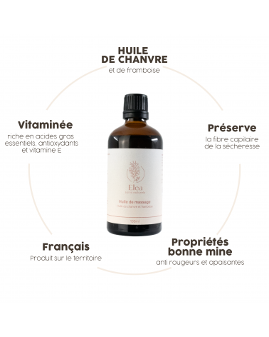 Huile de massage chanvre & framboise