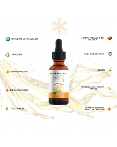 Sérum CBD Vitamine C